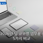 업무용 협업 툴 비교 대표 이미지