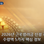 근로장려금 신청 대표 이미지