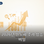 ** 반도체 주가 대표 이미지