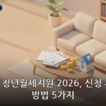 청년월세지원 대표 이미지