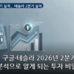 ** 구글 2분기 실적 , 테슬라 2분기 실적 대표 이미지