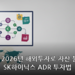 해외투자 대표 이미지