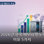 ** 한국 2031년 메모리 최강 대표 이미지