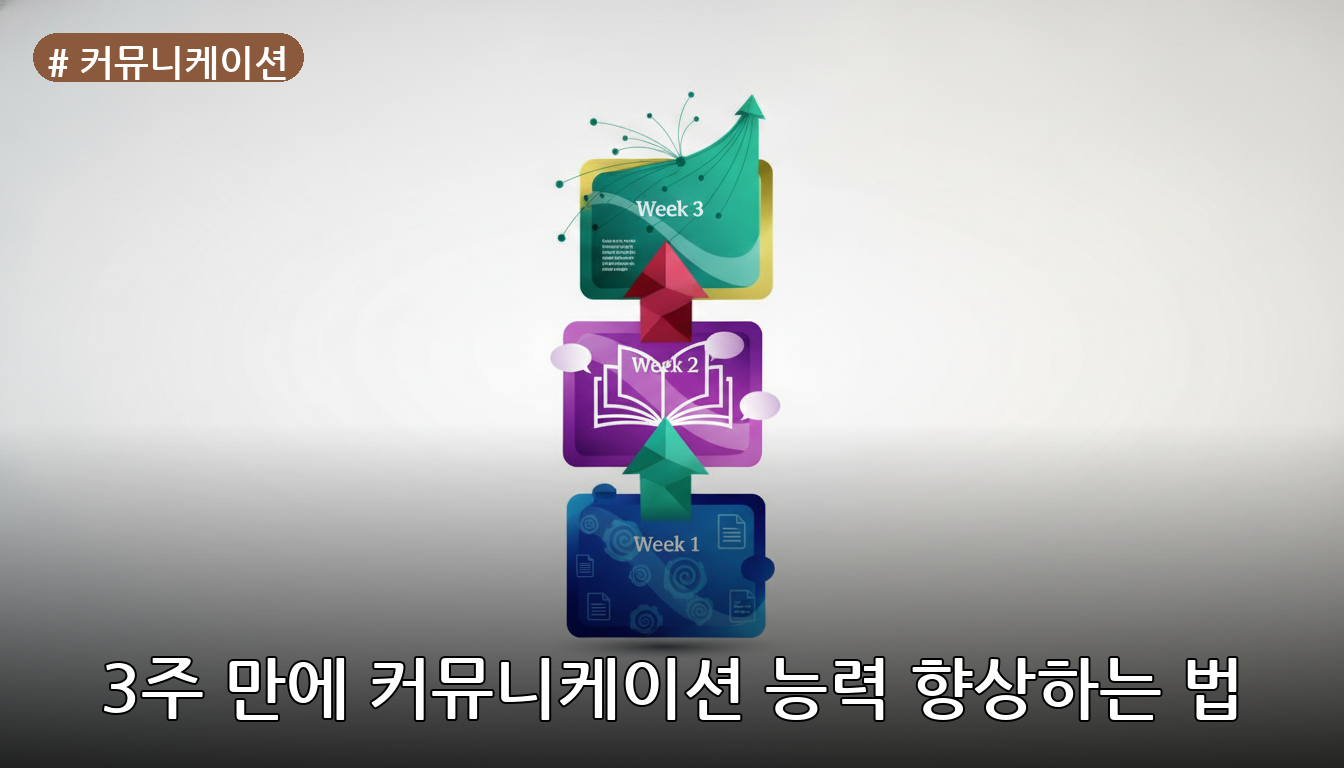 커뮤니케이션 대표 이미지