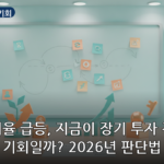 괴리율 투자 기회 대표 이미지
