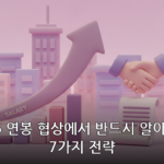 연봉 협상 대표 이미지