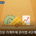 금리인상 가계부채 대표 이미지