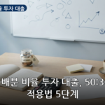 월급 배분 비율 투자 대출 대표 이미지