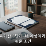 실업급여계산 대표 이미지